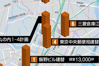 2011年竣工予定のビル