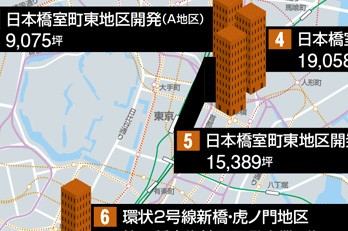 2012年竣工予定のビル