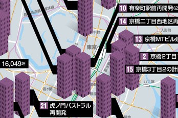 2013年以降竣工予定のビル
