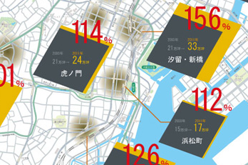エリア別　貸床面積増加割合MAP