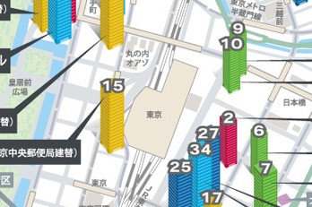 東京駅周辺 - 東京オフィスビル竣工マップ 【2011年版】