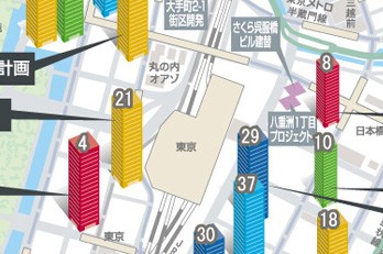 東京駅周辺 - 東京オフィスビル竣工マップ 【2010年版】